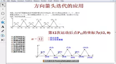 动态几何绘图
