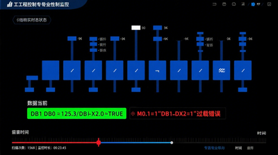 强大的调试工具
