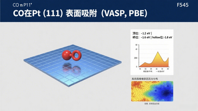 广泛的应用范围