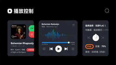 强大的搜索功能