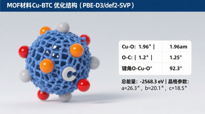 集成多种计算方法